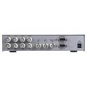 8 kanaals Quad Processor 2