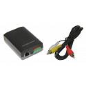 IP Video Encoder/Decoder 3