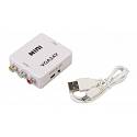 VGA naar CVBS Converter 2