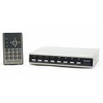 VTHA-8002H4 Quad Video Processor