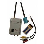 Audio/Video Zender/Ontvanger 2.4GHz 100 mW