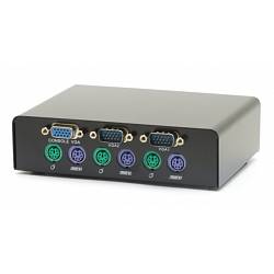 VGA (KVM) schakelkast 2 standen 2