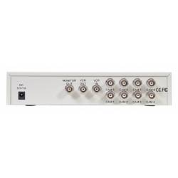 8 kanaals Quad Processor 2