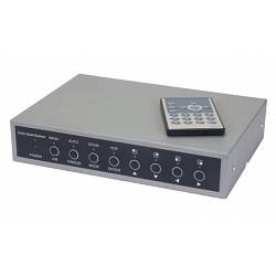 8 kanaals Quad Processor 1