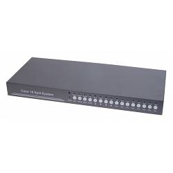 16 kanaals Quad Processor 1