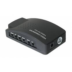 CVBS Video naar VGA Converter 2